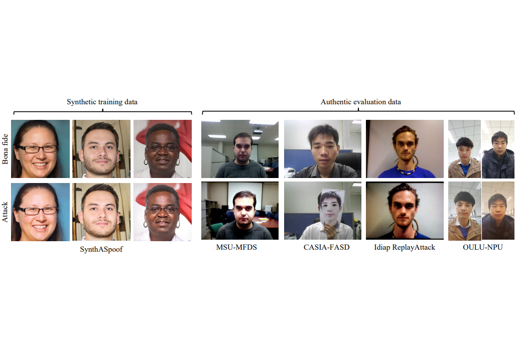 SynFacePAD 2023: Competition on Face Presentation Attack Detection based on Privacy-aware Synthetic Training Data